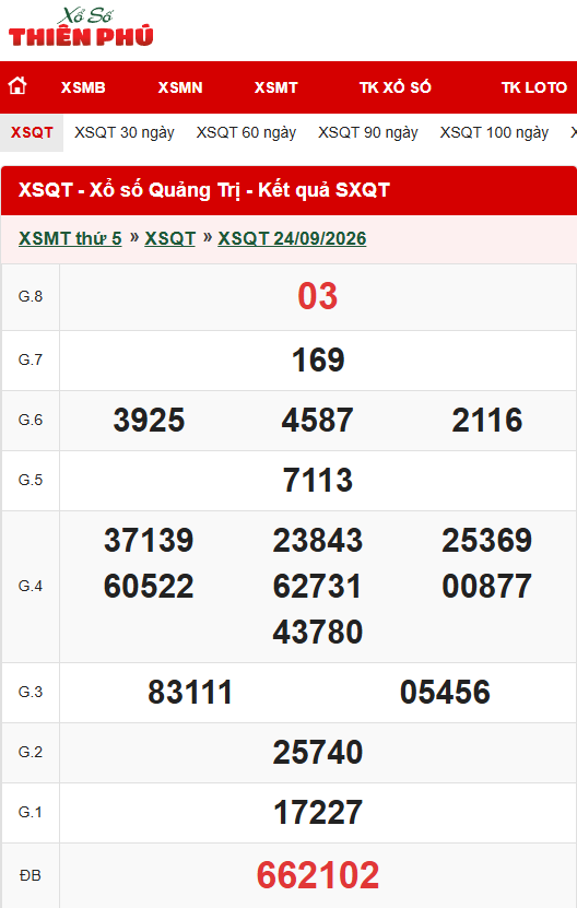 D&ograve; xo so Quang Tri chuẩn x&aacute;c tại Xổ Số Thi&ecirc;n Ph&uacute;
