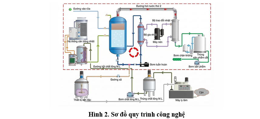 https://cdn.upanhlaylink.com/i/iU7gHHVH.png